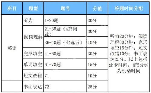 廊坊高中爆料新闻事件最新,校园事件引发社会关注 第2张 廊坊高中爆料新闻事件最新,校园事件引发社会关注 第2张